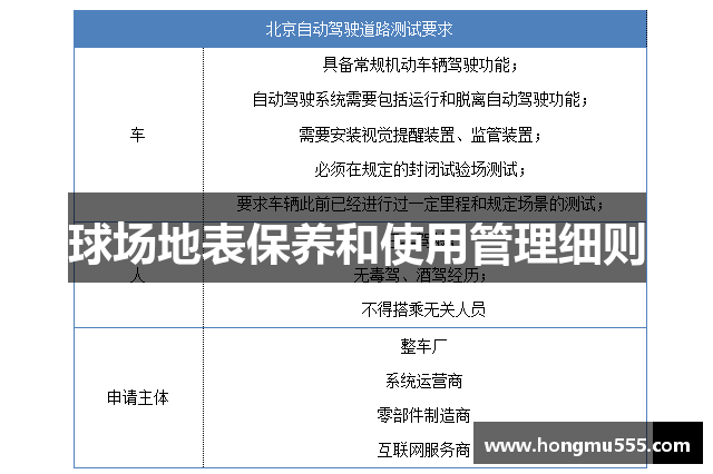 球场地表保养和使用管理细则